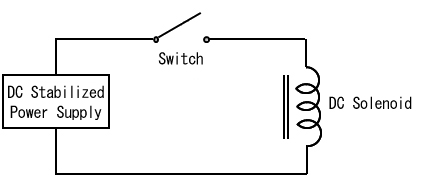 Testing Circuit